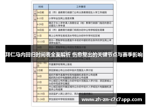 拜仁马内回归时间表全面解析 伤愈复出的关键节点与赛季影响