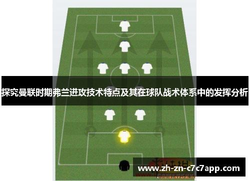 探究曼联时期弗兰进攻技术特点及其在球队战术体系中的发挥分析