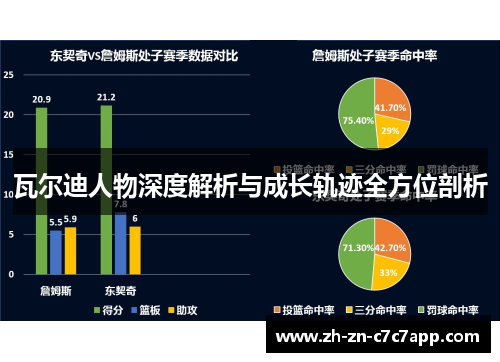 瓦尔迪人物深度解析与成长轨迹全方位剖析
