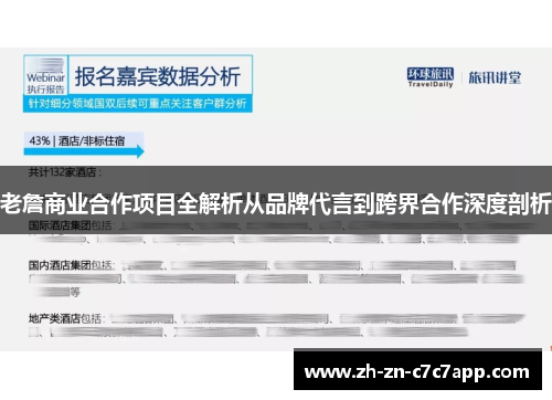 老詹商业合作项目全解析从品牌代言到跨界合作深度剖析