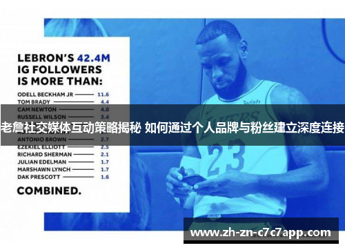 老詹社交媒体互动策略揭秘 如何通过个人品牌与粉丝建立深度连接