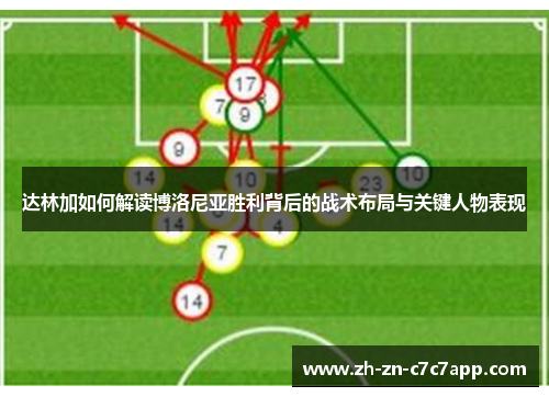 达林加如何解读博洛尼亚胜利背后的战术布局与关键人物表现